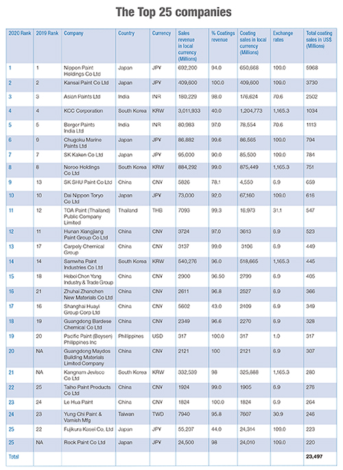 918.com(中国区)官方网站