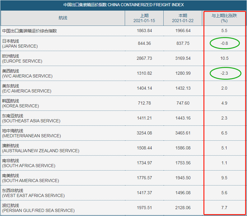 918.com(中国区)官方网站