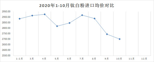 918.com(中国区)官方网站