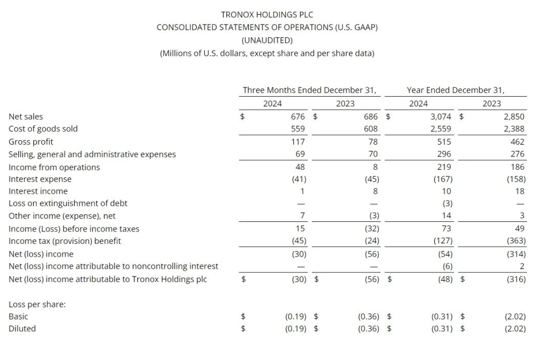 918.com(中国区)官方网站