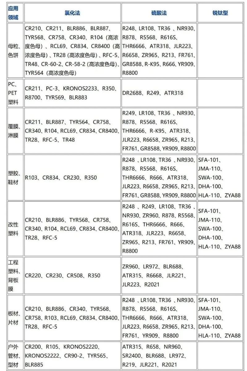 918.com(中国区)官方网站